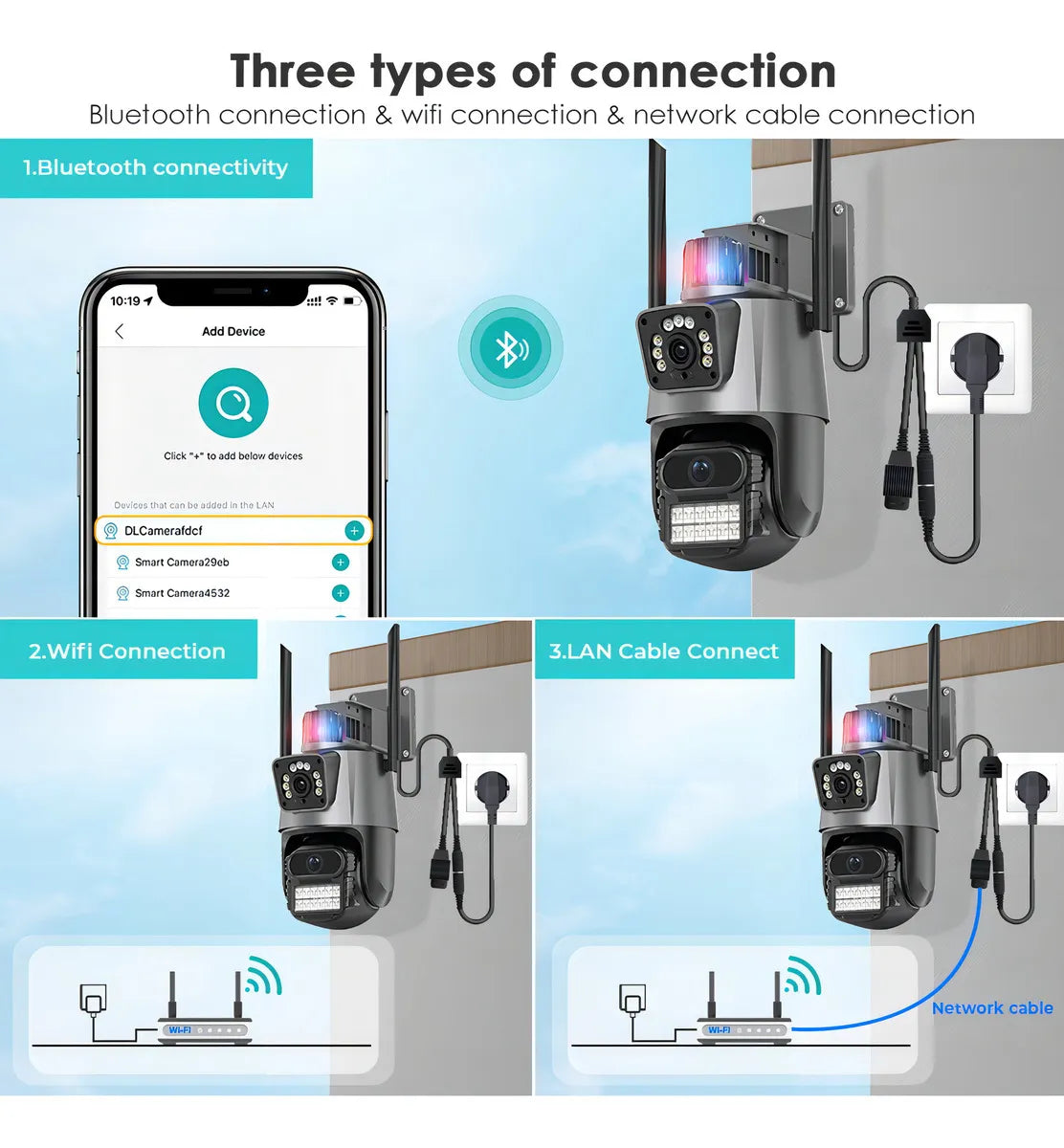 Sistema de Vigilancia Inteligente: Cámara Dual Lens 360° con Alarma de Disuasión Activa