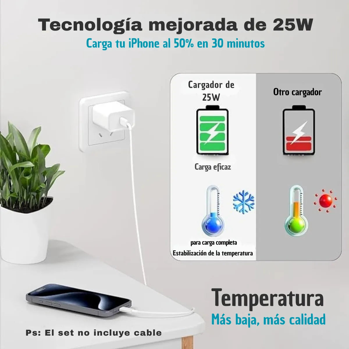 Adaptador de Corriente USB-C 25W: Carga Rápida Inteligente y Protección de Batería